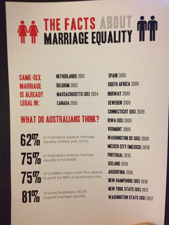 MarriageEqualityStats